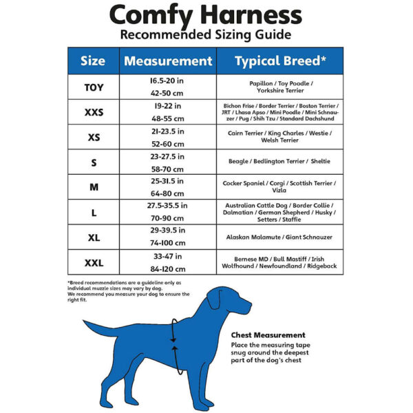 CoA Comfy Harness diagram
