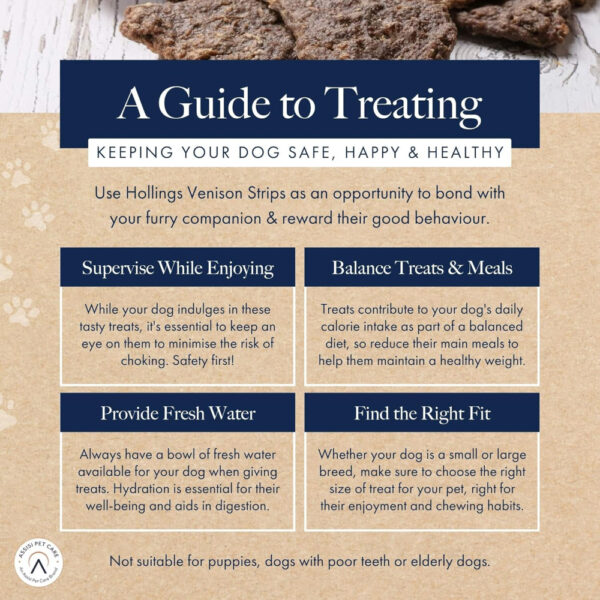 HOLLINGS VENISON STRIPS CARE